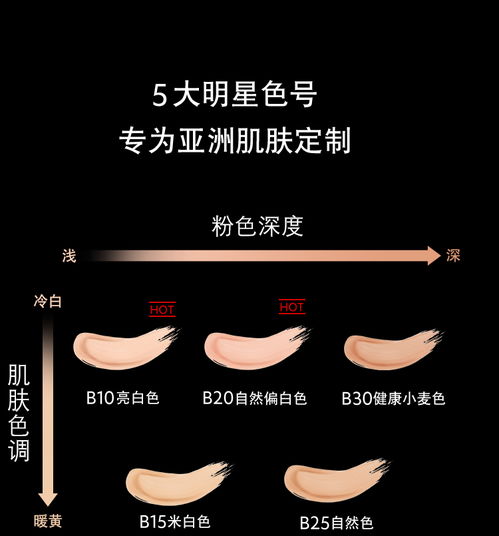 YSL圣罗兰美妆中国官方网站 着我装者，着我妆杂志