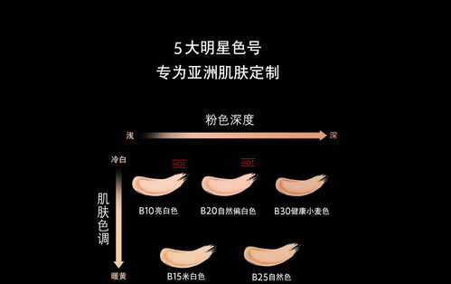 着我装者，着我妆 YSL圣罗兰美妆中国官方网站与时尚艺术的完美交融